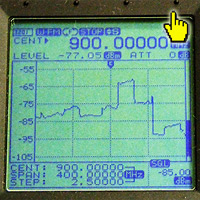 Подавление GSM-жучков и камер